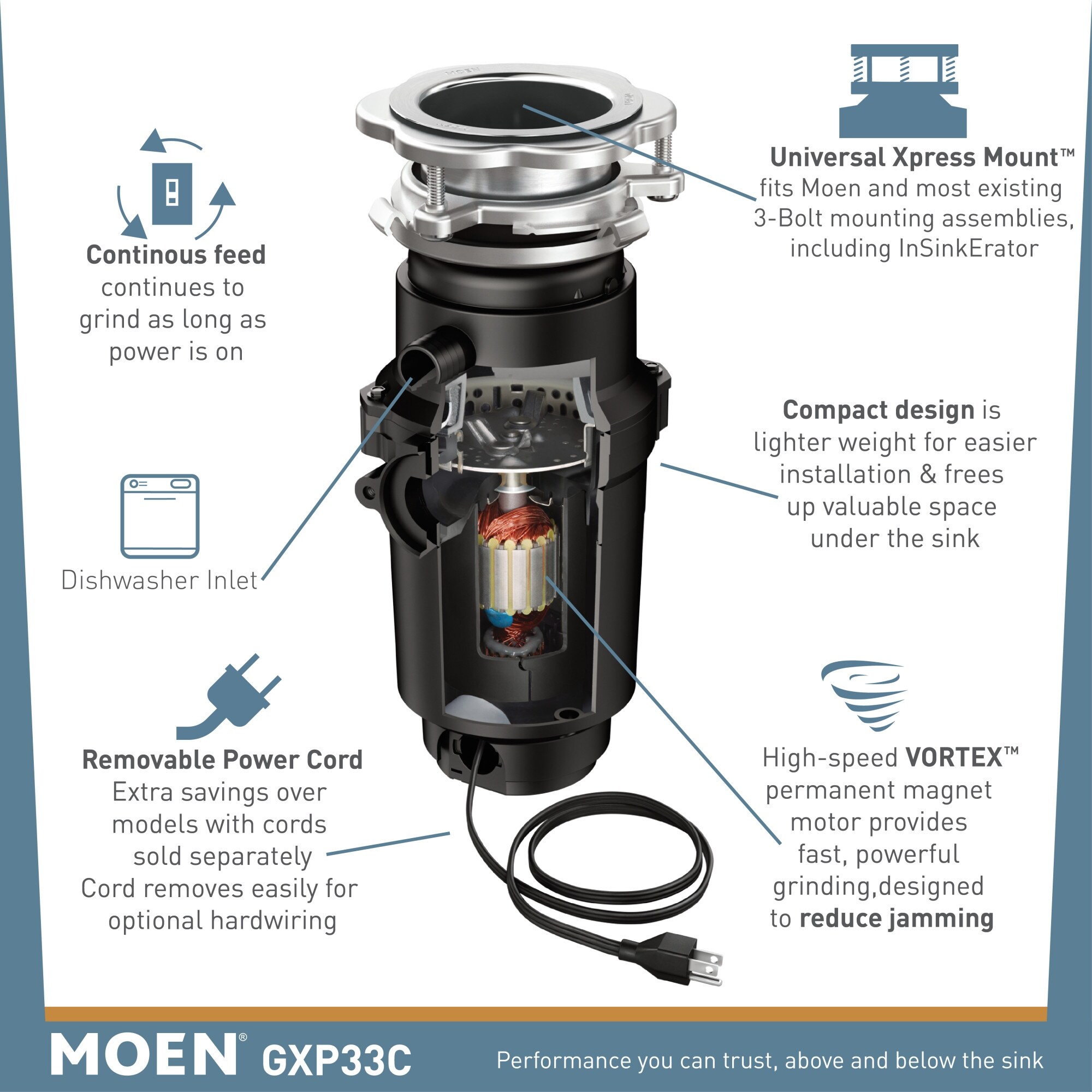 Moen Gxp33c Gx Pro 1 3 Hp Continuous Garbage Disposal With A Vortex Stainless Steel