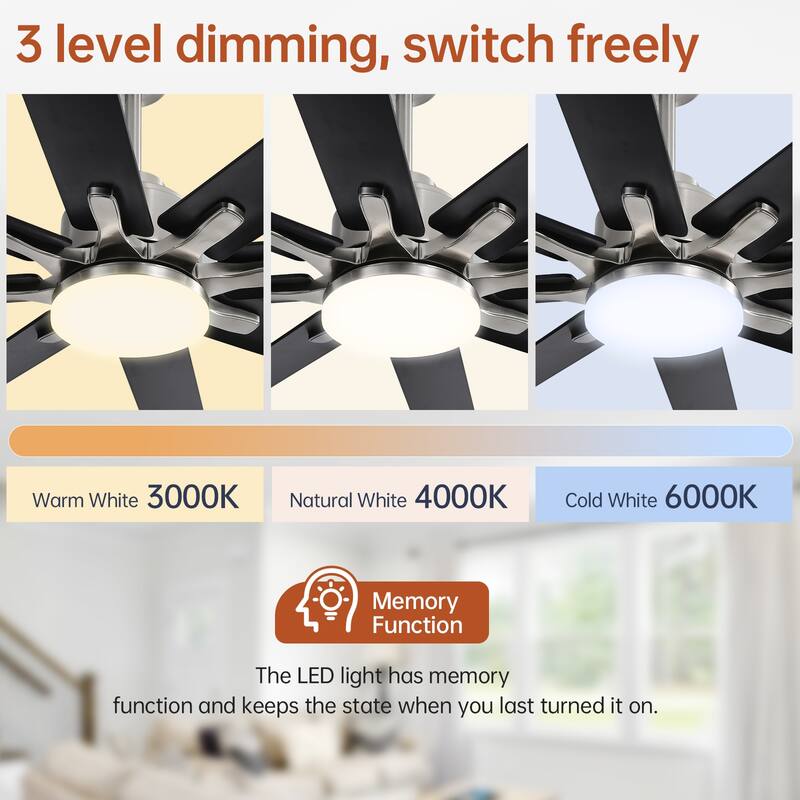 52 Inch/66 Inch/72 Inch Modern Ceiling Fan with Dimmable LED Light ,Remote&APP Control,8 Blades for Large Living Room,Porch