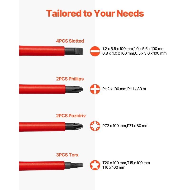 13 Piece Plastic Insulated Screwdriver Tool Set Ideal for Electricians or Industrial Technicians - 8.26" x 5.1" x 1.6"