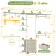 preview thumbnail 37 of 38, 96'' Wide Heavy-duty Closet Organizer, Walk-in Closet System with Drawers and Tower Kit