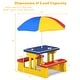 preview thumbnail 17 of 20, Costway Honeyjoy Kids Picnic Table Set with Removable Umbrella Indoor - See details