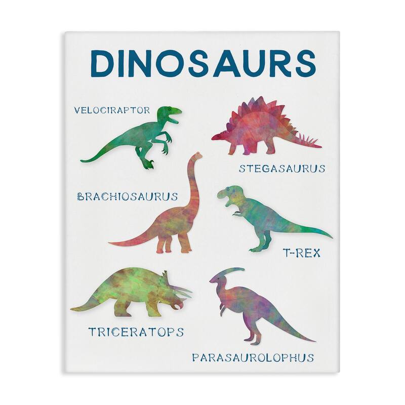 Stupell Simple Educational Dinosaurs Canvas Wall Art Design By CAD Designs - 24 x 30