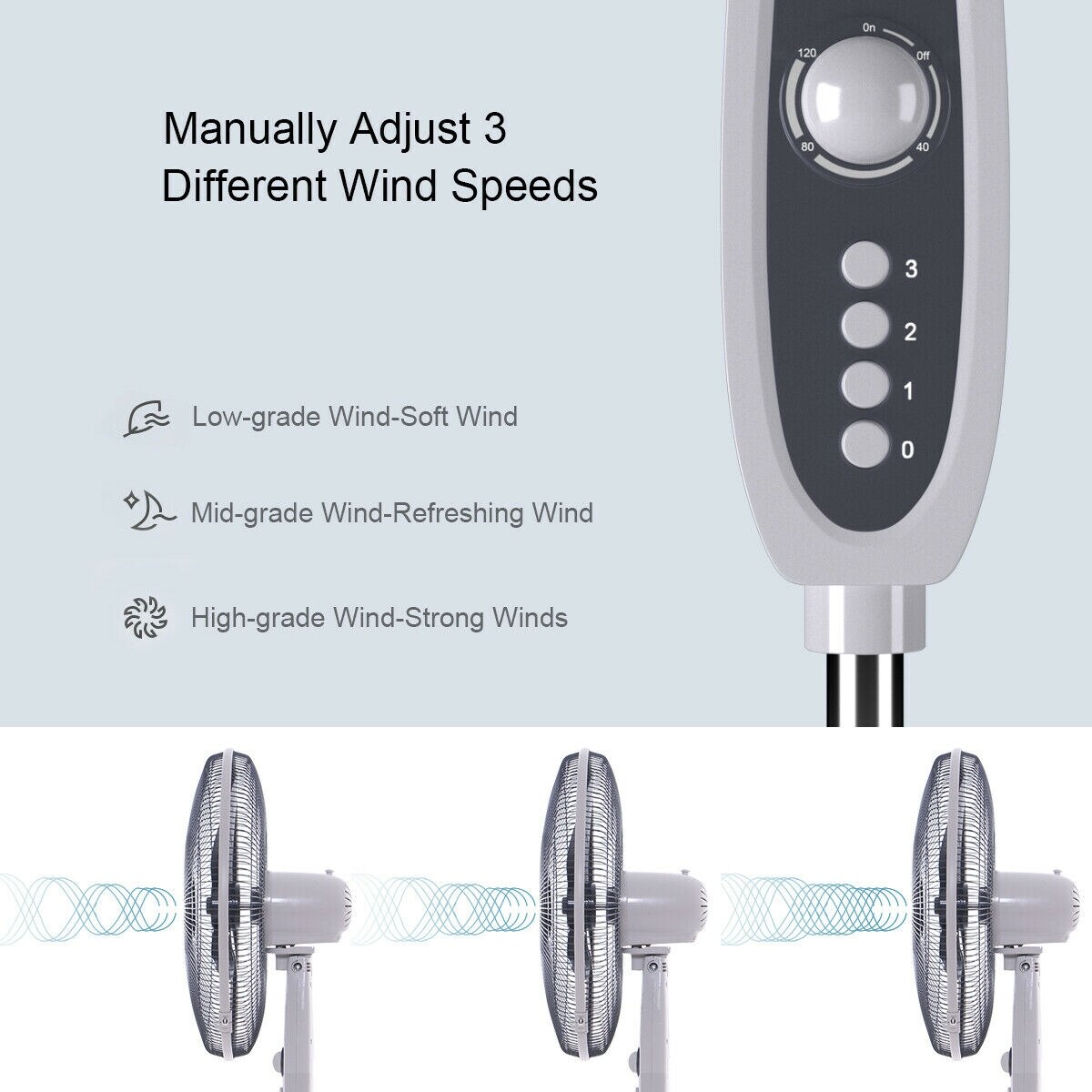 18/" Pedestal Fan 3-Speed Oscillating Stand Floor Manual Control Timer Swing Head