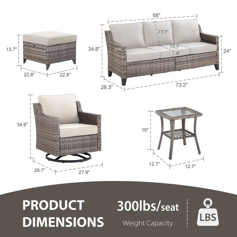 Glissia 5-Piece Gray Wicker Patio Conversation Set with Swivel Gliders and Ottomans