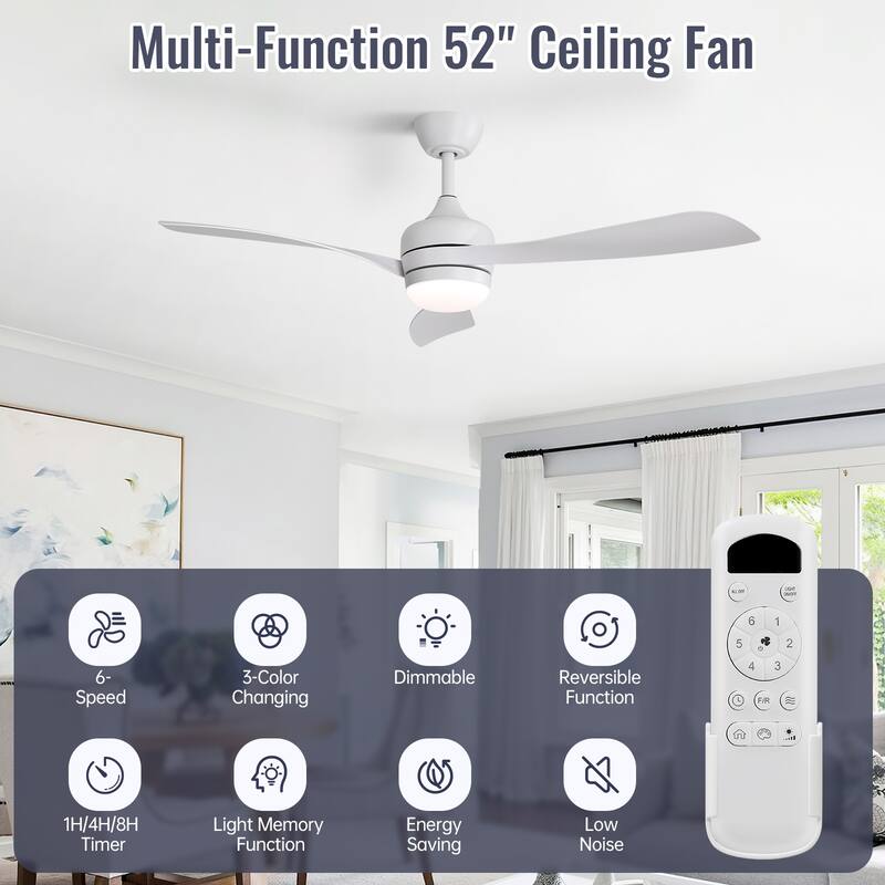 Sofucor 52 Inch Ceiling Fan With Light and Remote Brushed Nickel Low Profile Ceiling Fan 6 Wind Speed - 52in