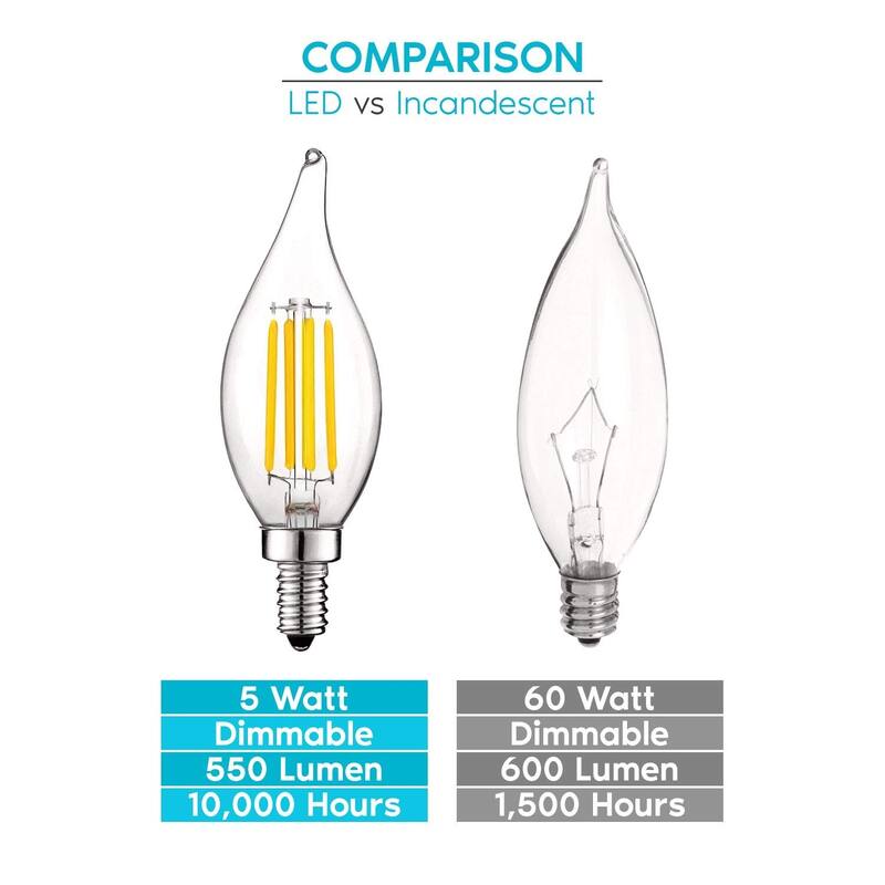 Luxrite 5W Vintage E12 LED Bulb 60W Equivalent, 550 Lumens, Dimmable Candelabra LED Bulbs, Clear Glass (6 Pack)