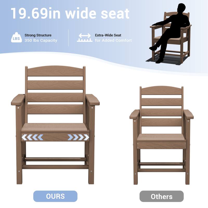 7-Piece HDPE Outdoor Dining Table Sets with Umbrella Hole - 1-Table 6-Chairs