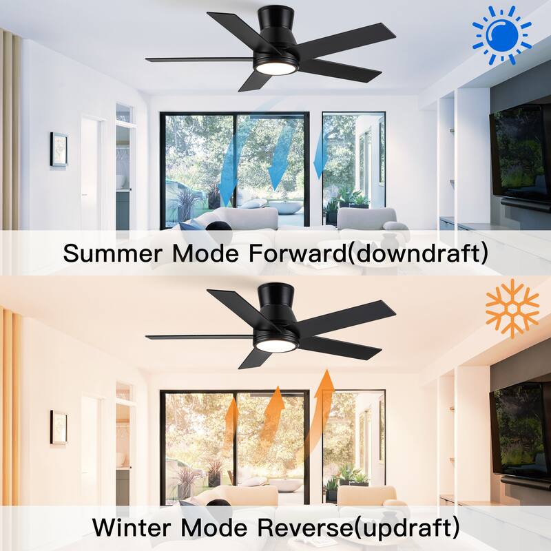 52" Brushed Nickel Lowe Profile Ceiling Fan with Light