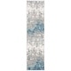 preview thumbnail 28 of 49, SAFAVIEH Brentwood Malissie Modern Abstract Rug