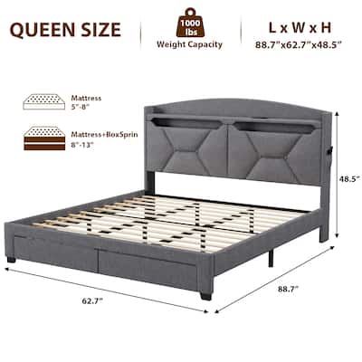 Queen Size Platform Bed with LED Lights and Drawers, Multi-Function Linen Fabric Bed with Storage Headboard