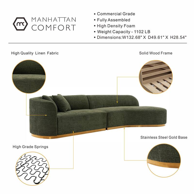 Manhattan Comfort Contemporary Daria Linen Sofa Sectional with Pillows