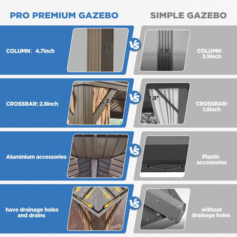 EROMMY Hardtop Asphalt Roof Spruce Wood Gazebo