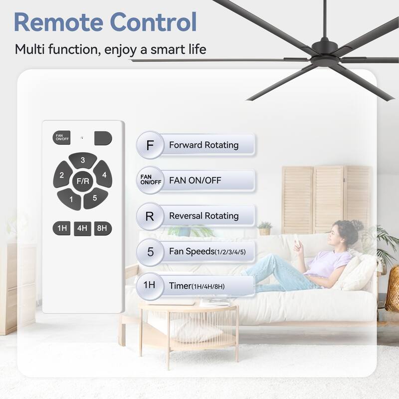 Large 72"/84"/96"/120" Black Ceiling Fan with Remote without Light-6/8 Aluminum Blades