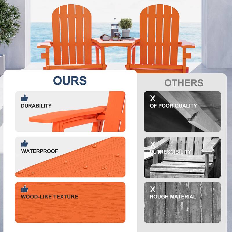 Outdoor All Weather Adirondack Chairs with Movable Footrests, Set of 5/3.