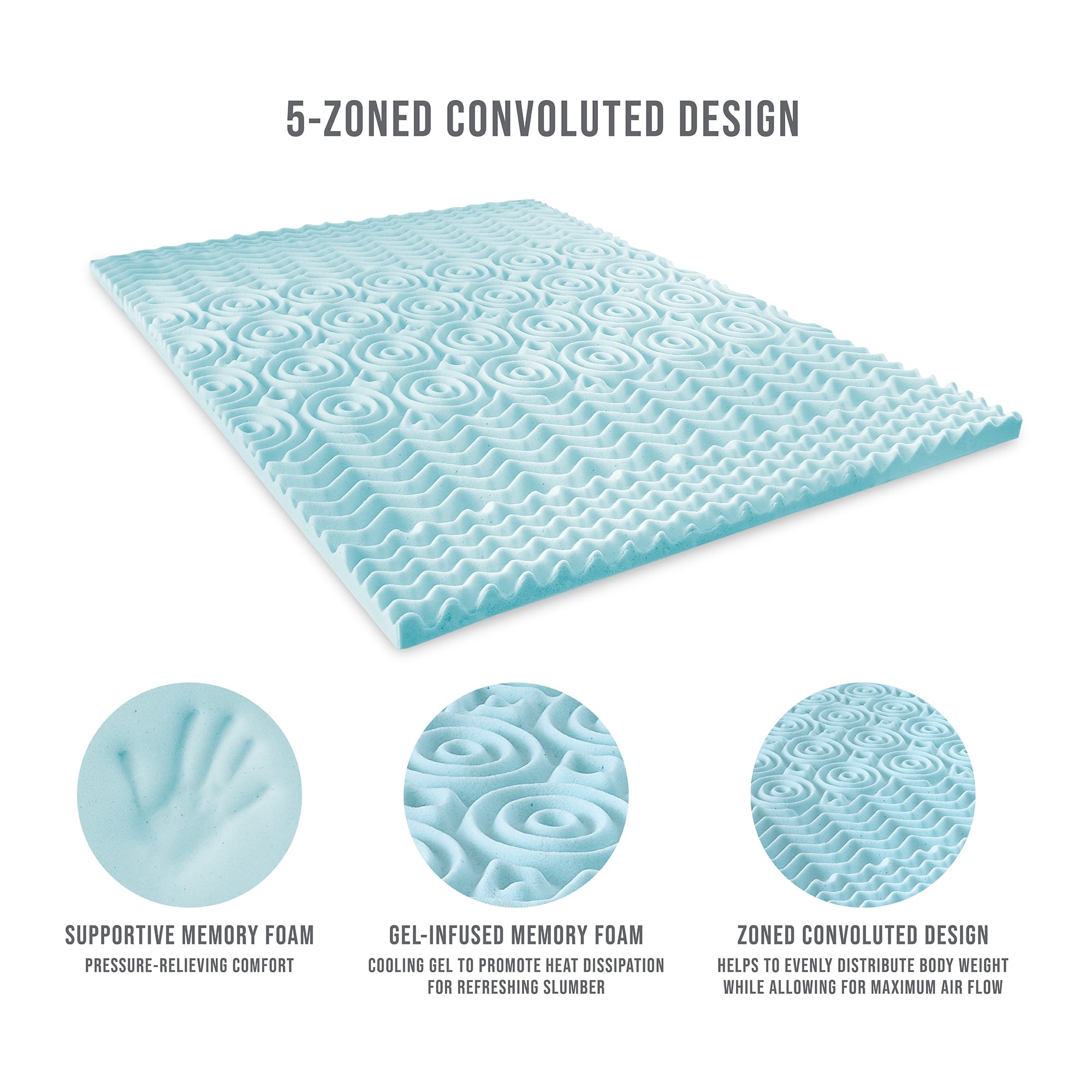Bodipedic Essentials Zoned Convoluted Memory Foam Mattress Topper On
