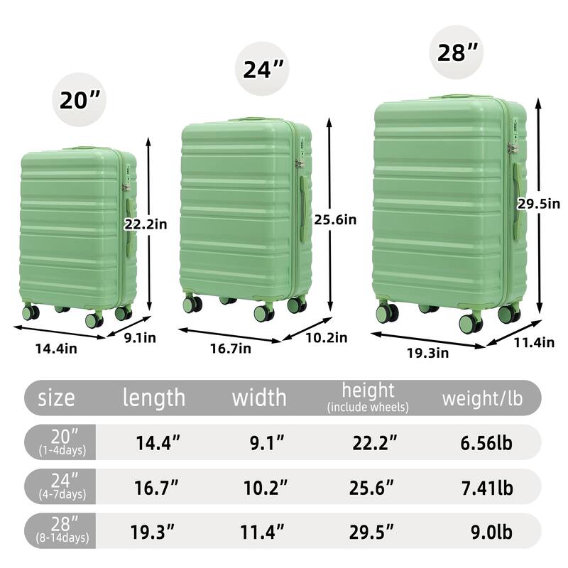 3 PCS in ABS Spinner Wheel Luggage, TSA Combination Lock