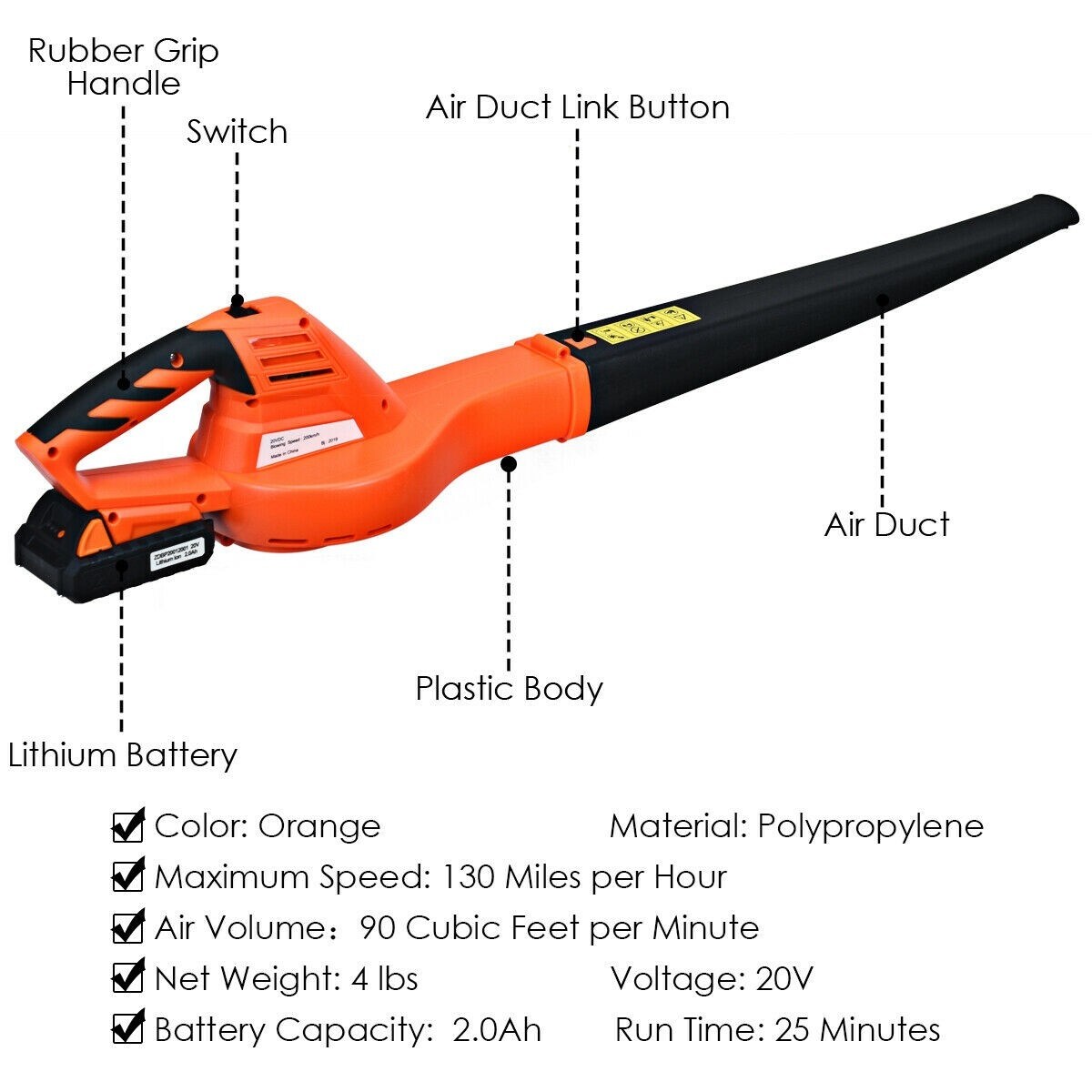 https://ak1.ostkcdn.com/images/products/is/images/direct/96dab6ce04e5d93c56c4a7341eba900dc16f0372/Cordless-Leaf-Blower-Sweeper-with-130-MPH-Blower-Battery-%26-Charger.jpg