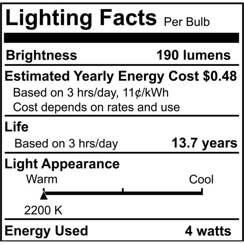 Bulbrite LED Grand Bulb and Pendant Kit of (1) 4 Watt Clear Glass 15" Beehive Shaped Bulb