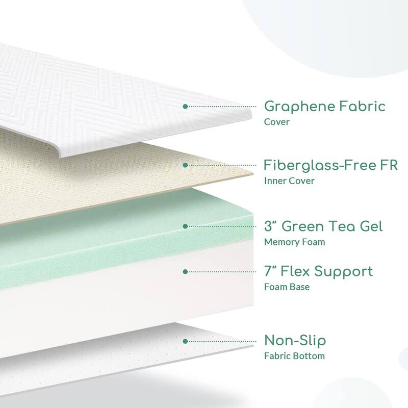 Queen Mattress, 14 Inch Memory Foam Mattress Queen in a Box - Cool Gel Bed Mattress Medium Firm