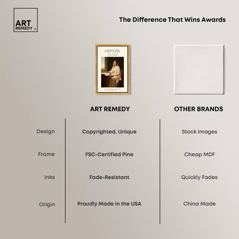 Philosopher of Alexandria Canvas by Art Remedy