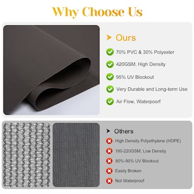 10' x 8' Outdoor Roller Shades