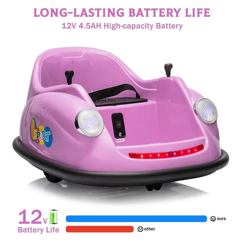 12V Battery Car for Kids W/Parent Remote,