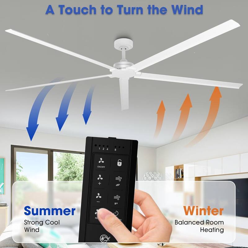 Ceiling Fan 84" Industrial 5-Blade White IPX4 Outdoor Use