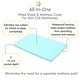 preview thumbnail 19 of 38, BreathableBaby All-in-One Fitted Sheet & Waterproof Cover for 38" x 24" Mini Crib Mattress (2-Pack)