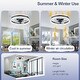 preview thumbnail 15 of 59, Low Profile Ceiling Fan with Light: 20-16 Inch, App Remote Control, Dimmable 3 CCT LED, 6 Wind Speeds, Ultra Quiet