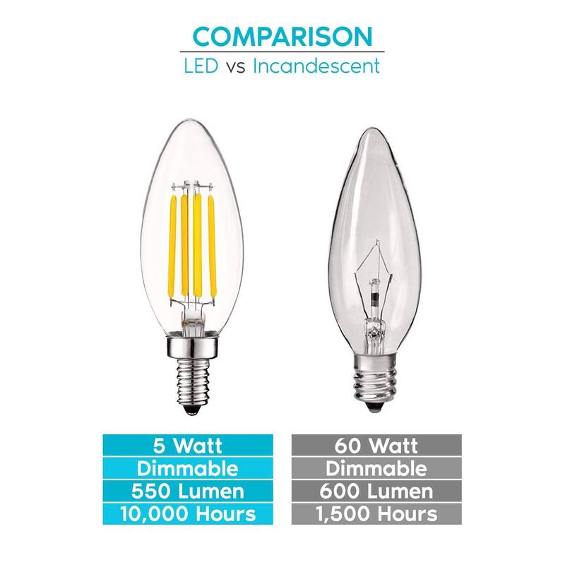 Luxrite 5W Vintage E12 LED Bulb 60W Equivalent, 550 Lumens, Dimmable Candelabra LED Bulbs, Clear Glass (6 Pack)