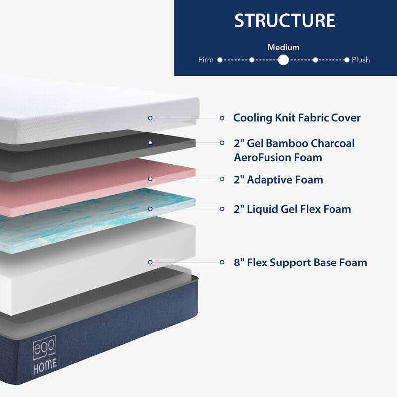 Haven 14 Inch Medium Gel Memory Foam Mattress