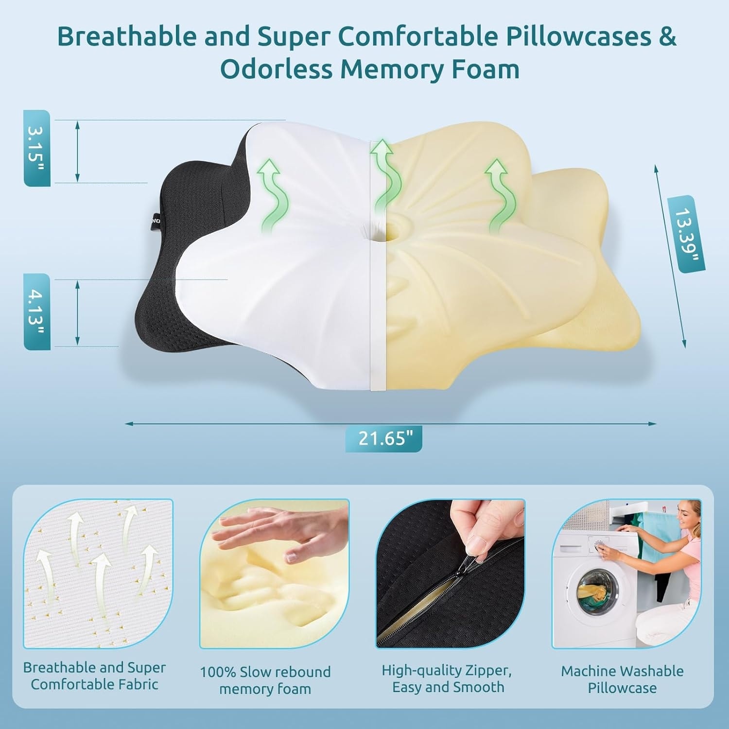 Cervical Pillow for Neck Pain Relief Ergonomic Orthopedic Neck Support Pillow for Side Back and Stomach Sleepers