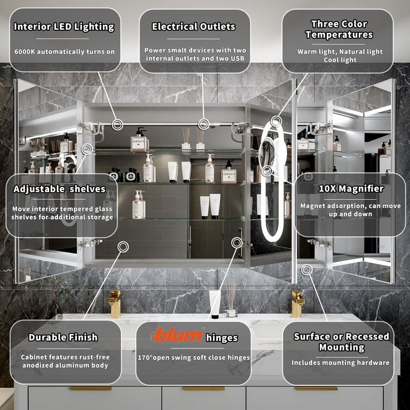 MEDUNJESS Triple Opening Frameless Demist Bathroom Mirror Cabinet - 48x32T