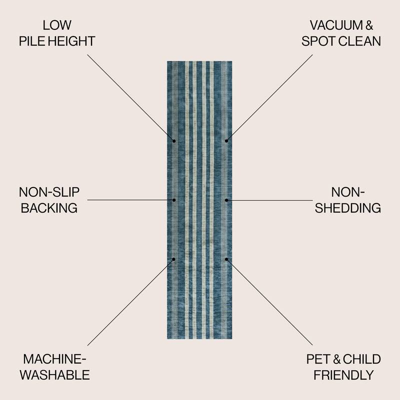 JONATHAN Y Timantii Bohemian Medallion Textured Weave Machine Washable Area Rug