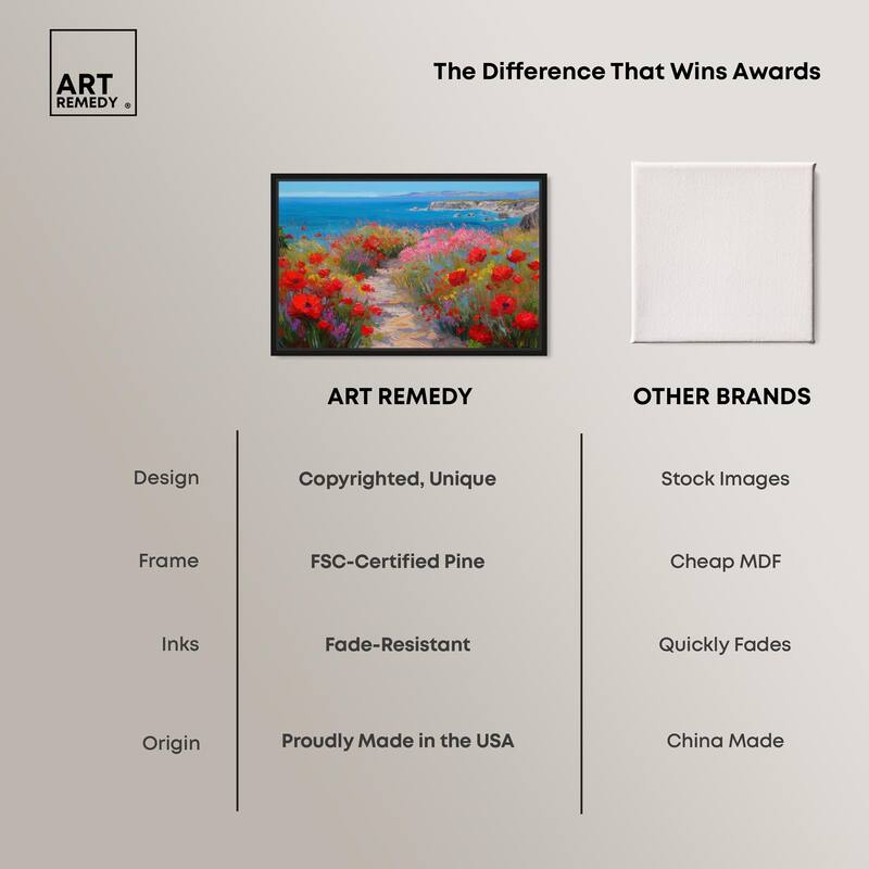 Ocean View Bloom I Canvas by Art Remedy