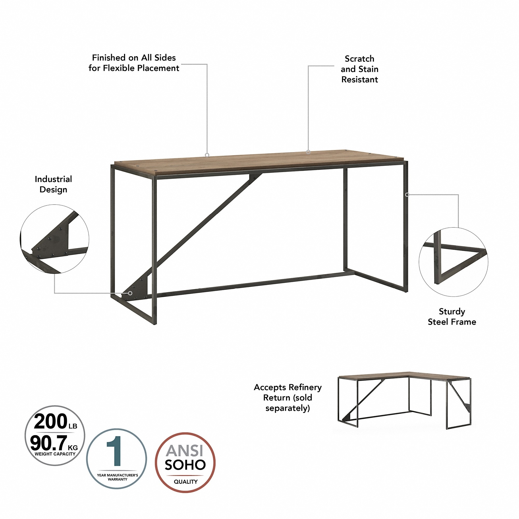 Bush furniture outlet refinery industrial desk