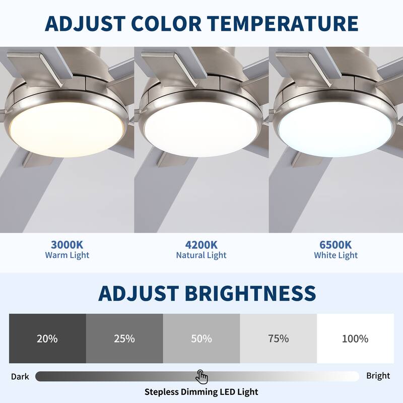 52" Modern Brushed Nickel Finish Reversible Quiet Motor Ceiling Fan with Light and Remote Control