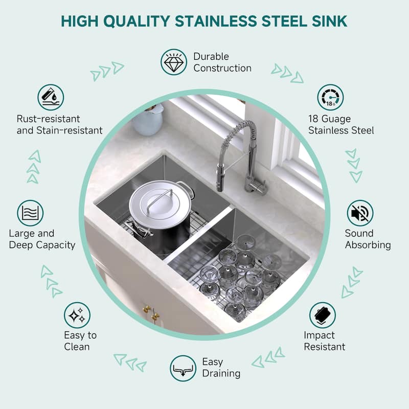 CB HOME 32" x 19'' Undermount Double Bowl Kitchen Sink, Drop-in & Top mount 50/50 Stainless Steel Kitchen Sink - 32''x19''x10''