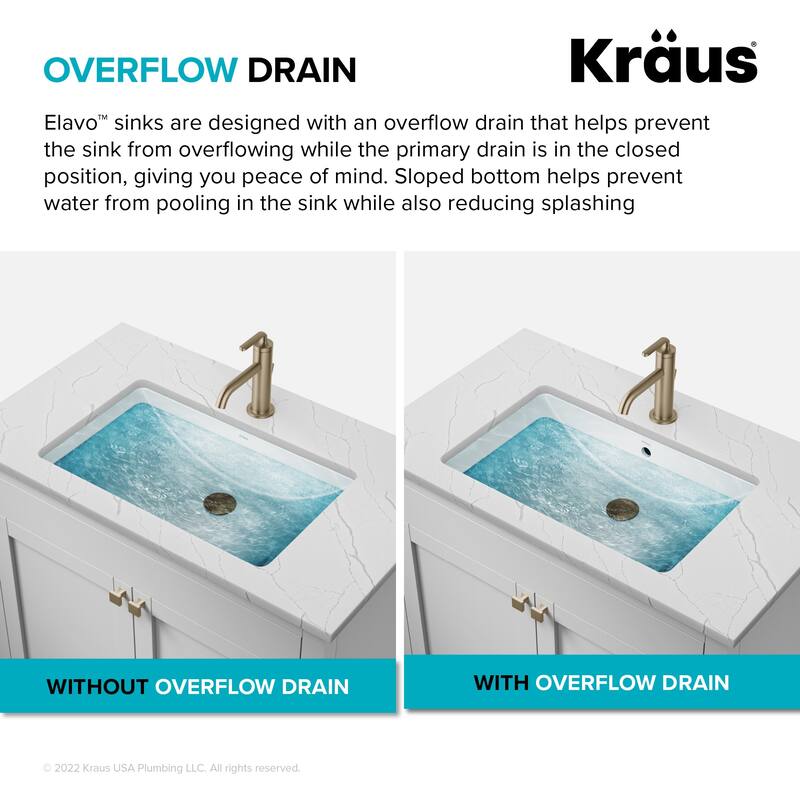Kraus KCU-244 Elavo 20-1/4" Rectangular Vitreous China Undermount