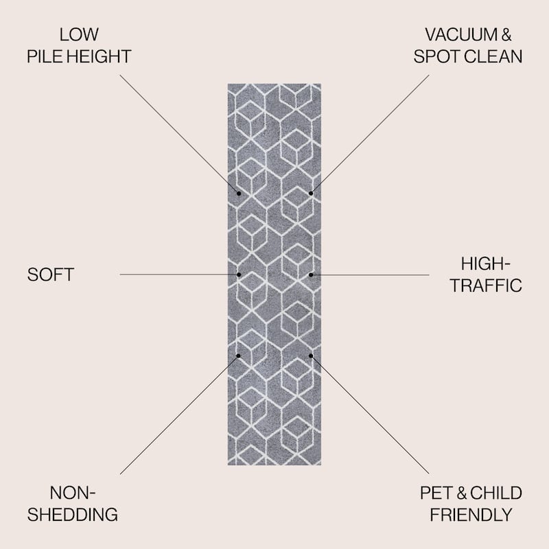 JONATHAN Y Cole Blocks Modern Geometric Area Rug