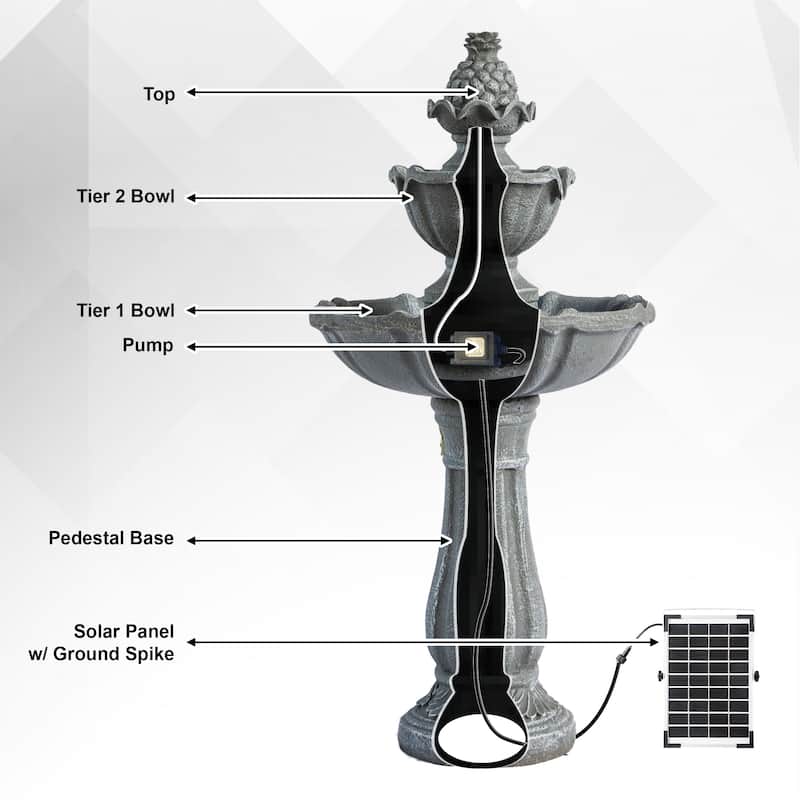XBrand 36.2" Solar Water Fountain, 2-Tier, Grey Resin, Outdoor, With Solar Panel & Solar Pump for Home Garden Yard Décor