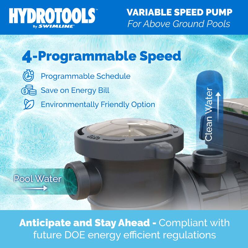 Swimline Hydrotools Variable Speed Above-Ground Swimming Pool Pump, 115/230V - 25.25