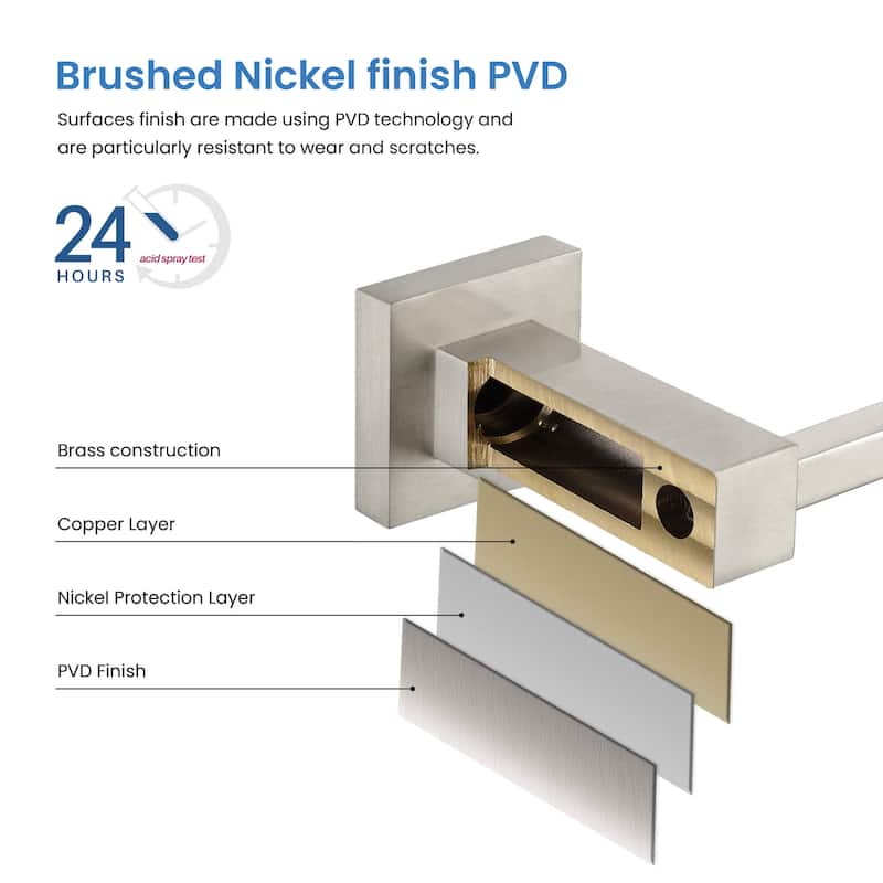 Cube 2-Piece Bathroom Hardware Set