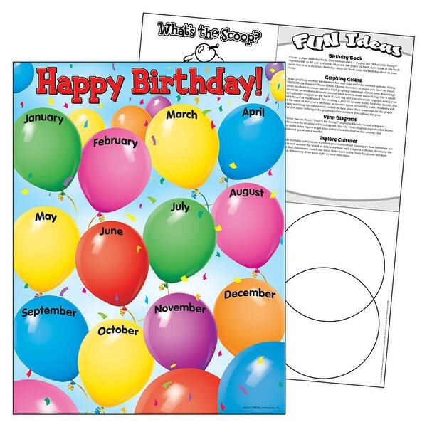 Chart Happy Birthday 17x22 Gr Pk 1 Overstock