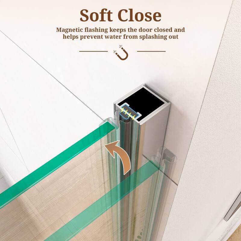 GDFStudio - Modern America Design Semi-Frameless Circular Pivot Shower Door with 1/4" SGCC Tempered Glass & Magnetic Soft-close