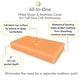 preview thumbnail 7 of 41, BreathableBaby All-in-One Fitted Sheet & Waterproof Cover for 52" x 28" Crib Mattress (2-Pack)
