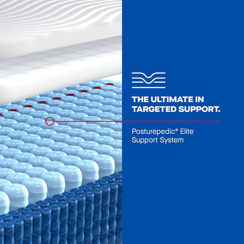 Sealy Posturepedic® Elite Albany II 14" Firm Tight Top Innerspring Mattress