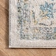 preview thumbnail 7 of 80, Nuloom Verona Vintage Persian Area Rug