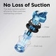 preview thumbnail 4 of 6, Eureka NEN110A Whirlwind Canister Vacuum - 3 L