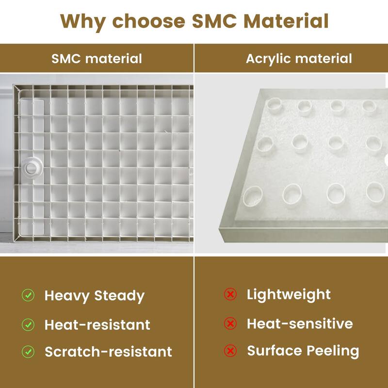 SMC Alcove Single Threshold Shower Pan Base, S/S Drain Cover Included, cUPC Certified, Slip-Resistant
